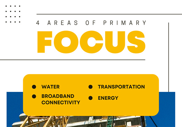 4 Areas of Primary Focus – Water – Broadband Connectivity – Transportation – Energy. Contact WESTMARC.org at 623-435-0431