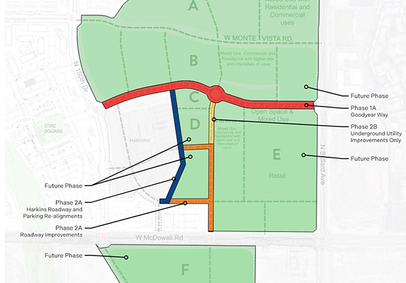 Goodyear Way Street Expansion @ GSQ